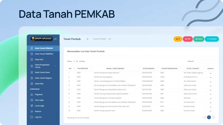 sistem informasi data pertanahan