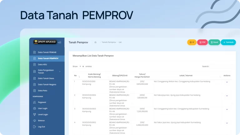 jual sistem informasi data pertanahan