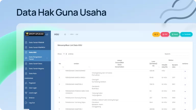 sewa sistem informasi data pertanahan