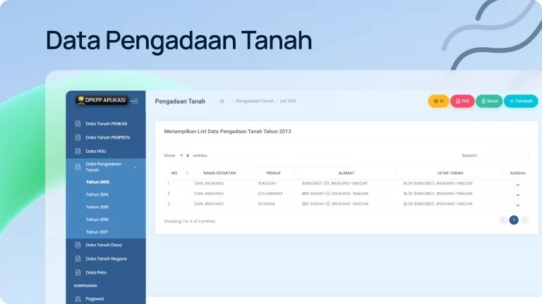 beli sistem informasi data pertanahan