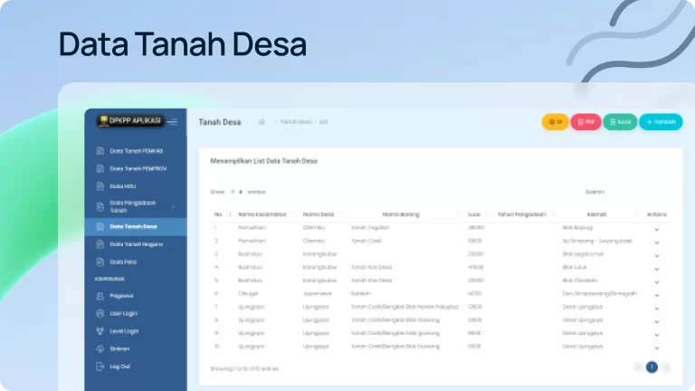 jasa pembuatan sistem informasi data pertanahan