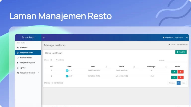 Jual Aplikasi Manajemen Resto