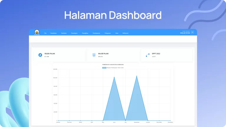 Jual Aplikasi Smart PBB