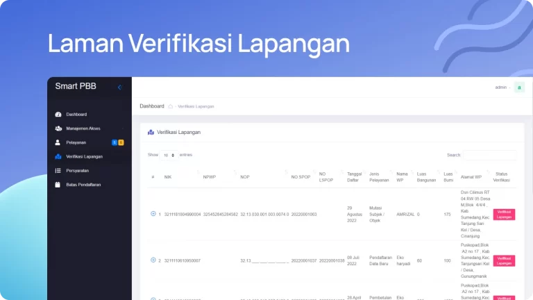 Sewa Aplikasi Pajak Bumi dan Bangunan