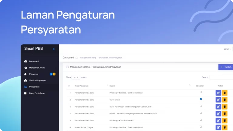 Pajak Daerah Bumi dan Bangunan