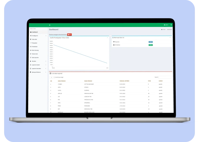 Jasa Aplikasi Apotek: Solusi Praktis untuk Mengelola Stok Obatmu!