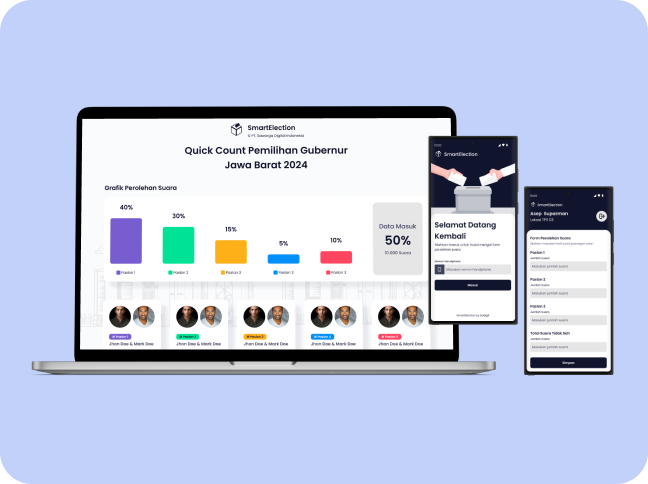 aplikasi quick count murah
