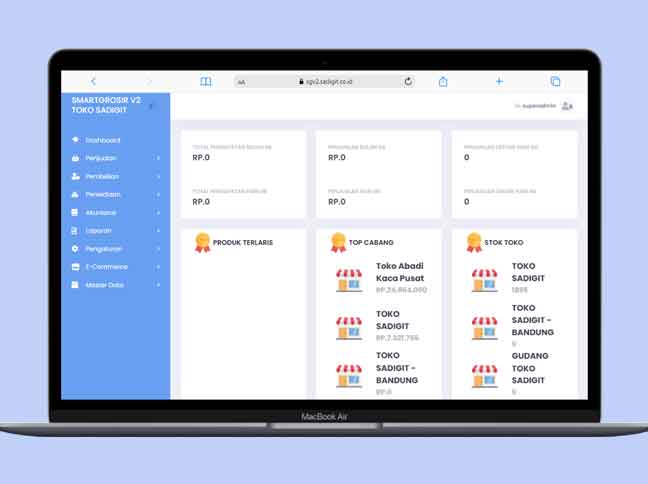 Software Grosir: Rahasia Sukses Pengusaha Grosir Terungkap