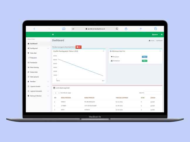 Software Apotek Terbaik untuk Mengelola Bisnis Apotek Anda dengan Mudah